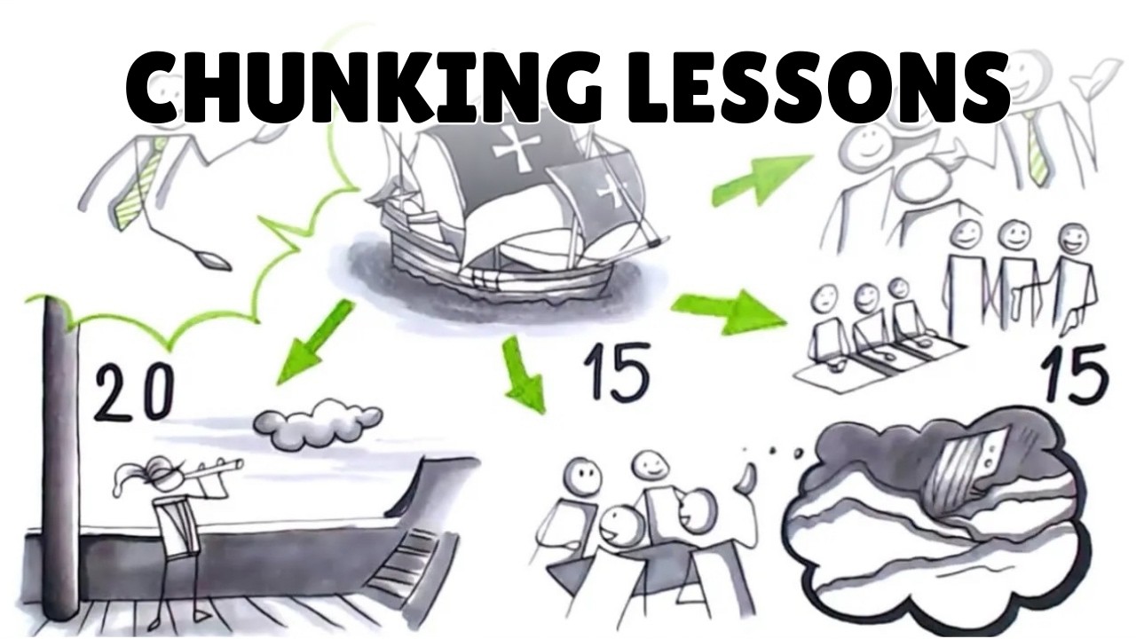 Chunking Lessons to Increase Retention