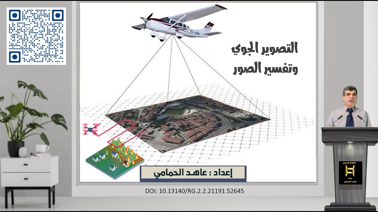 المسح الجوي  وتفسير الصور  - 1