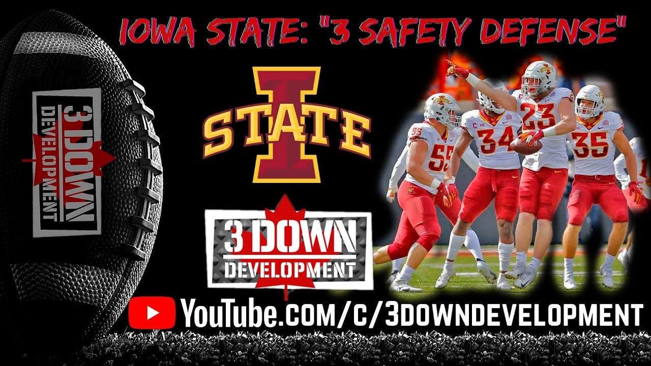Iowa State Defensive Clinic