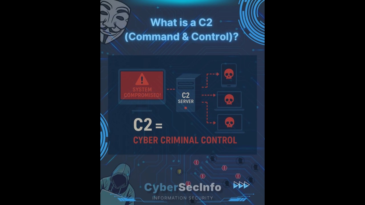 What is a C2 (Command & Control)?