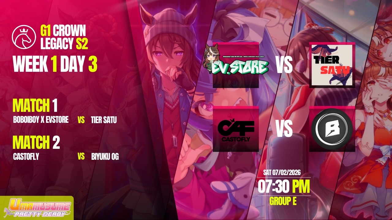 [ G1 Crown Legacy S2 ] Week 1 Day 3 | Umamusume Pretty Derby
