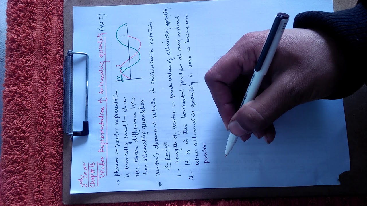 Vector representation of alternating quantity