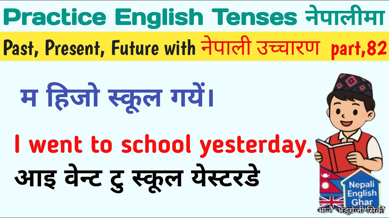 Learn English with Simple Sentences | Present, Past, Future Tenses | Daily English Practice /Part 82