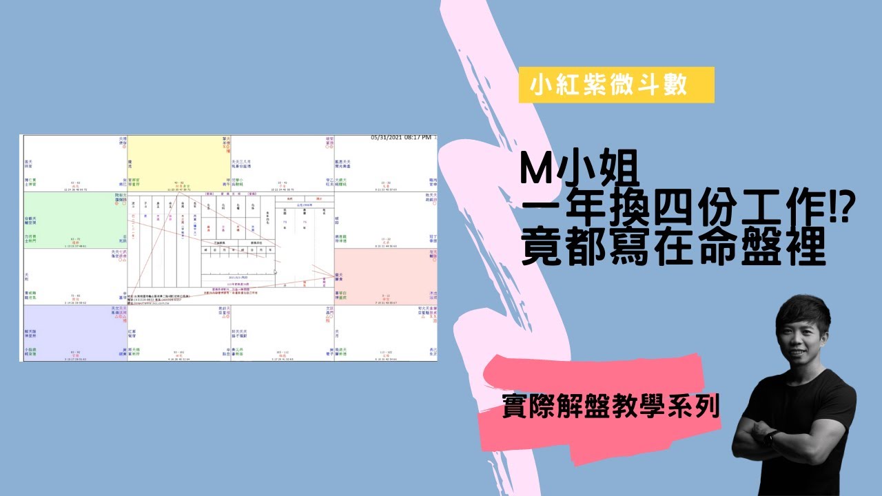 【紫微斗數解盤教學】36歲M小姐一年換四個工作，發生什麼事？｜小紅紫微斗數