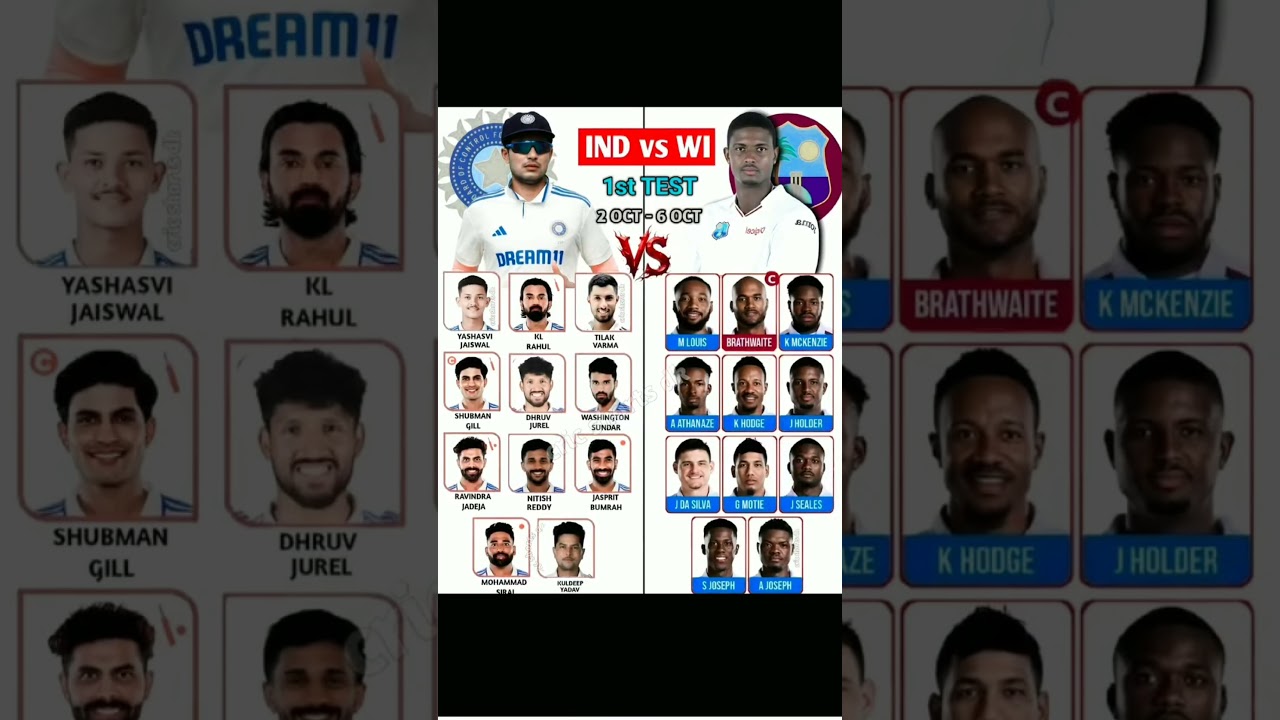 India vs West 1st Test Playing 11 | India Playing 11 | West Indies Playing 11 #indplaying11 #wi