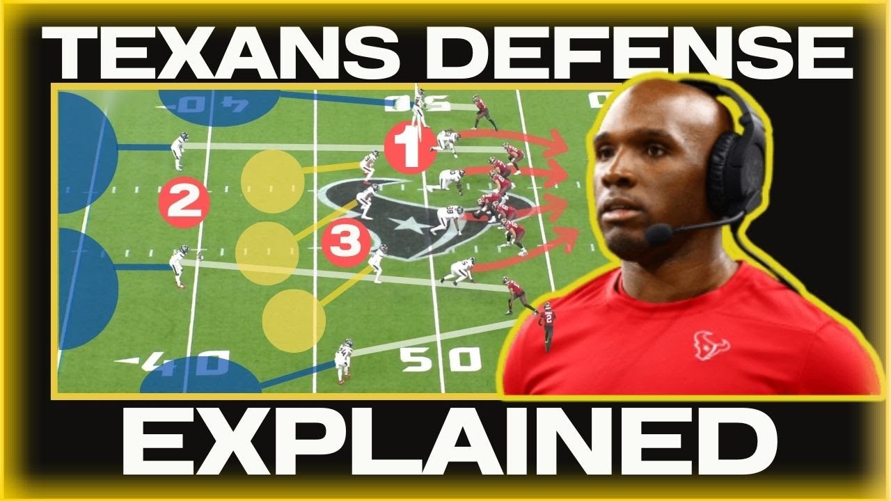 The 3 Reasons the Texans Defense Is IMPOSSIBLE to Beat (DeMeco Ryans Film Study)