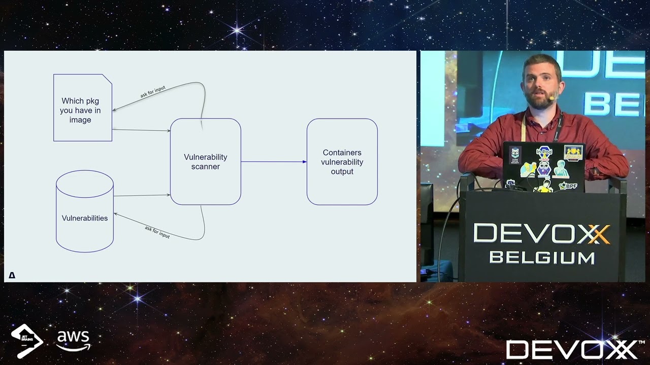 Overcoming CVE Shock   Adding Perspective in Vulnerability Scanning  by  Ben Hirschberg