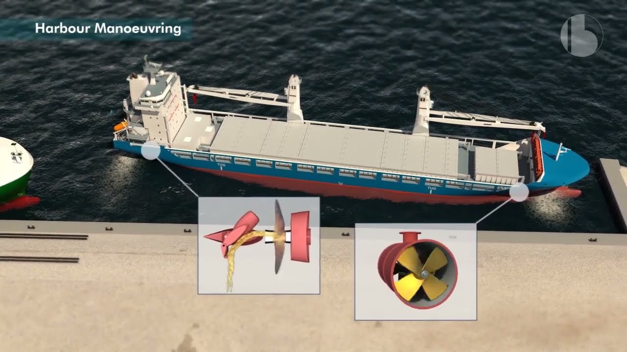 Becker Marine Systems 3D-Movie - Produced by SADLER-IMAGEWORKS Germany.