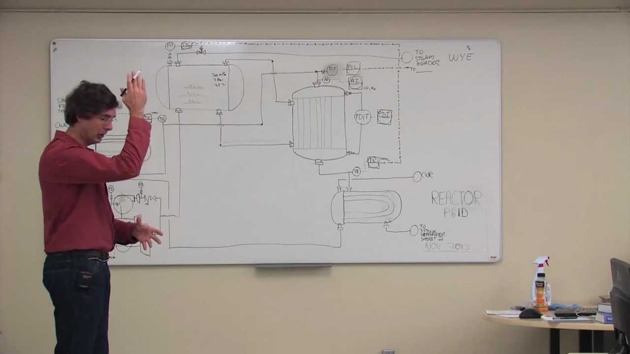 How To Draw a P&ID - P&ID Tutorial - Reactor & water cooling
