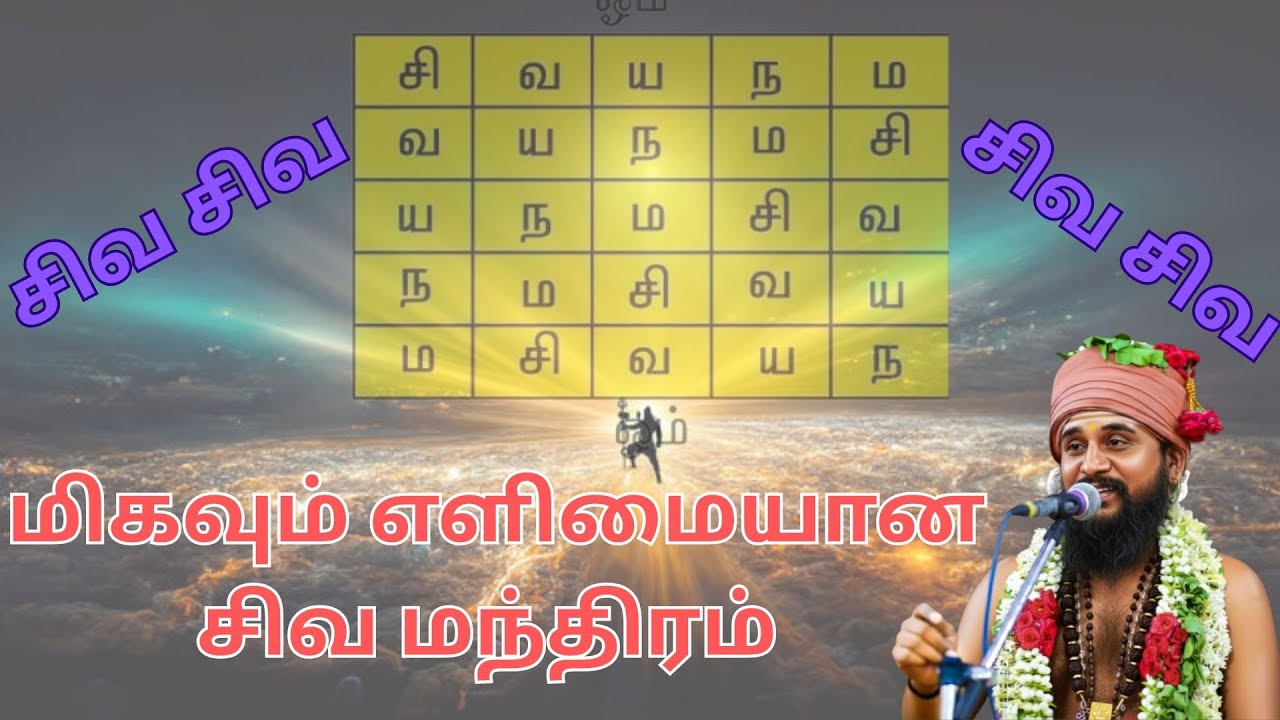 பாவங்களை தீர்க்கும் திருமுறை கூட்டம்