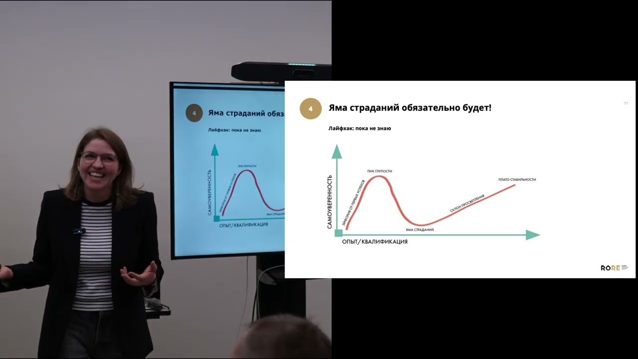 9 месяцев с OKR в рекламном агентстве: главные осознания