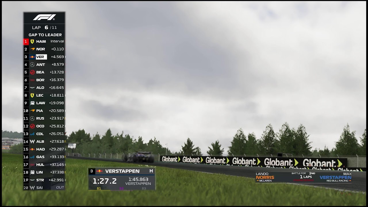 🏁 LIVE Sprint Race F1 26 Game Belgian GP 2026 🇧🇪 | Antonelli vs Hamilton vs Verstappen #BelgianGP
