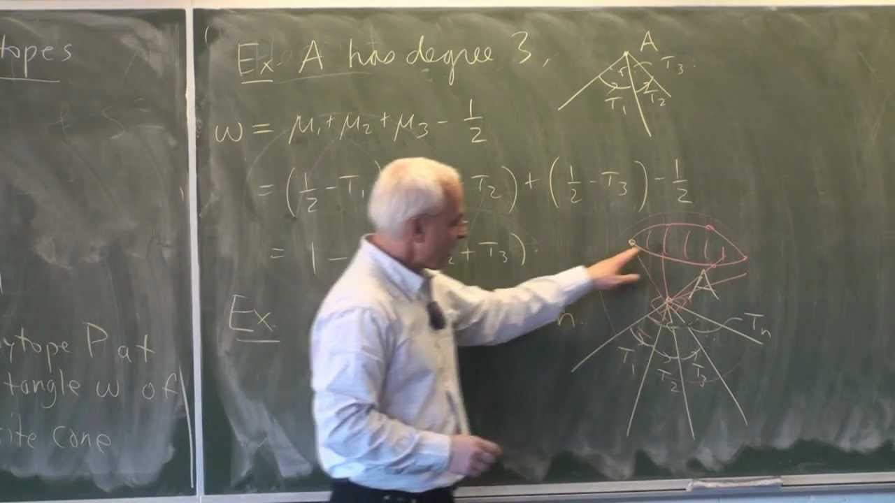 AlgTop16: Rational curvature of polytopes and the Euler number