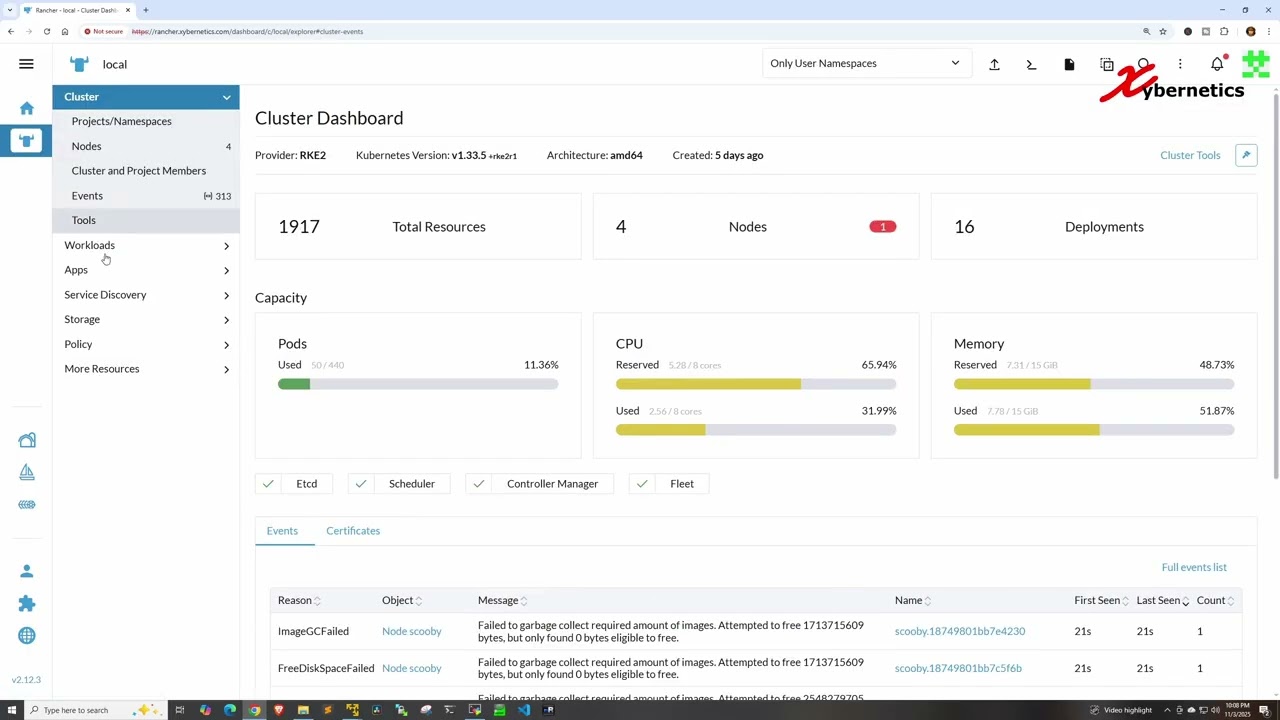 Как установить балансировщик нагрузки MetalLB в Rancher — Kubernetes на физическом оборудовании: ...
