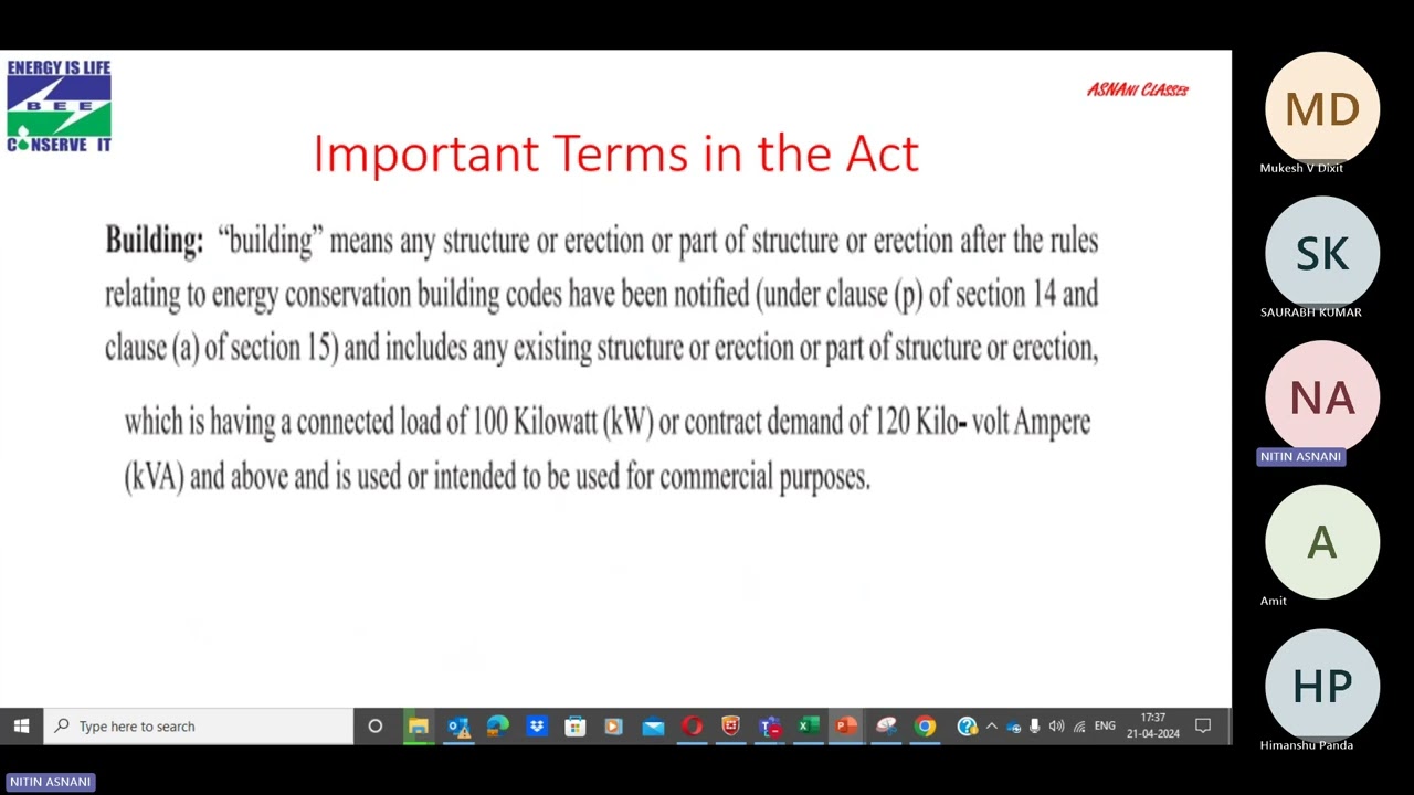 CONCEPT OF PAT SCHEME -BEE EXAM-