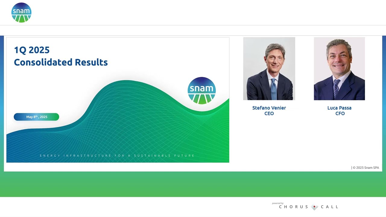 1Q 2025 Consolidated Results