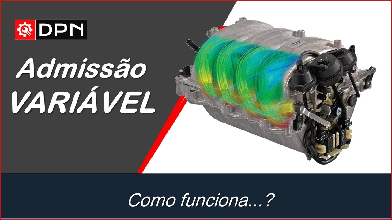 Como funcionam os COLETORES DE GEOMETRIA VARIÁVEL?