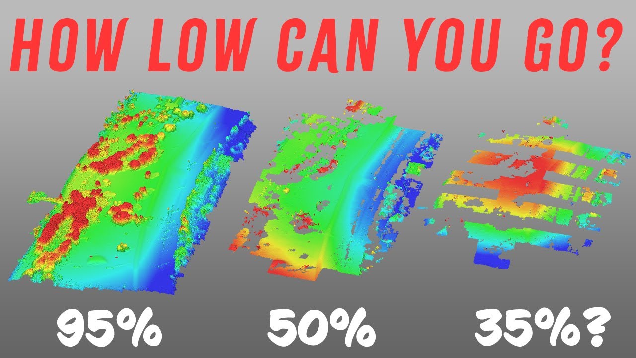 Testing the Limits of Overlap in Drone Mapping