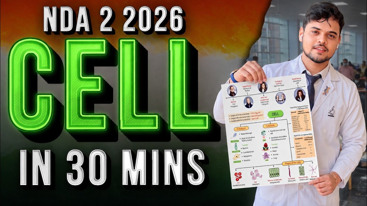 NDA Biology: Cells | Biology For NDA 2 2026 | CDS 2 2026 