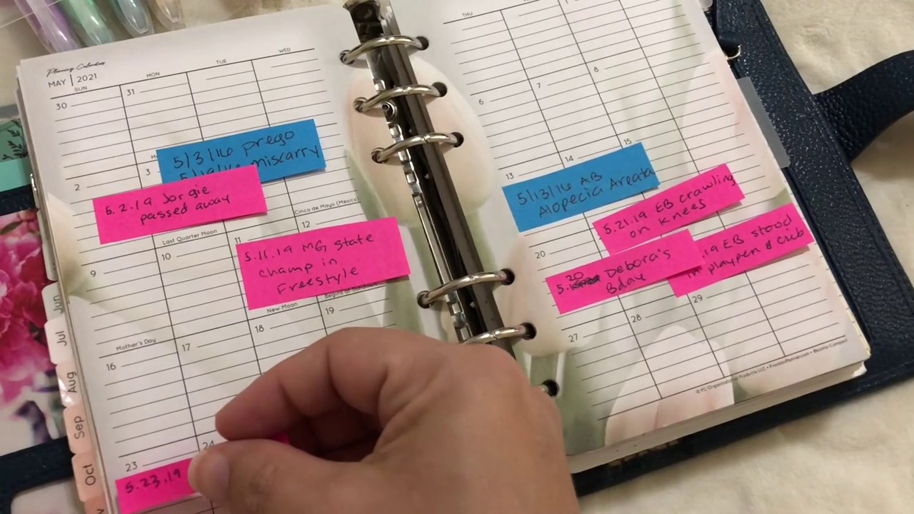 Functional Plan With Me | May 18-24 | 2PPD Compact Franklin Covey