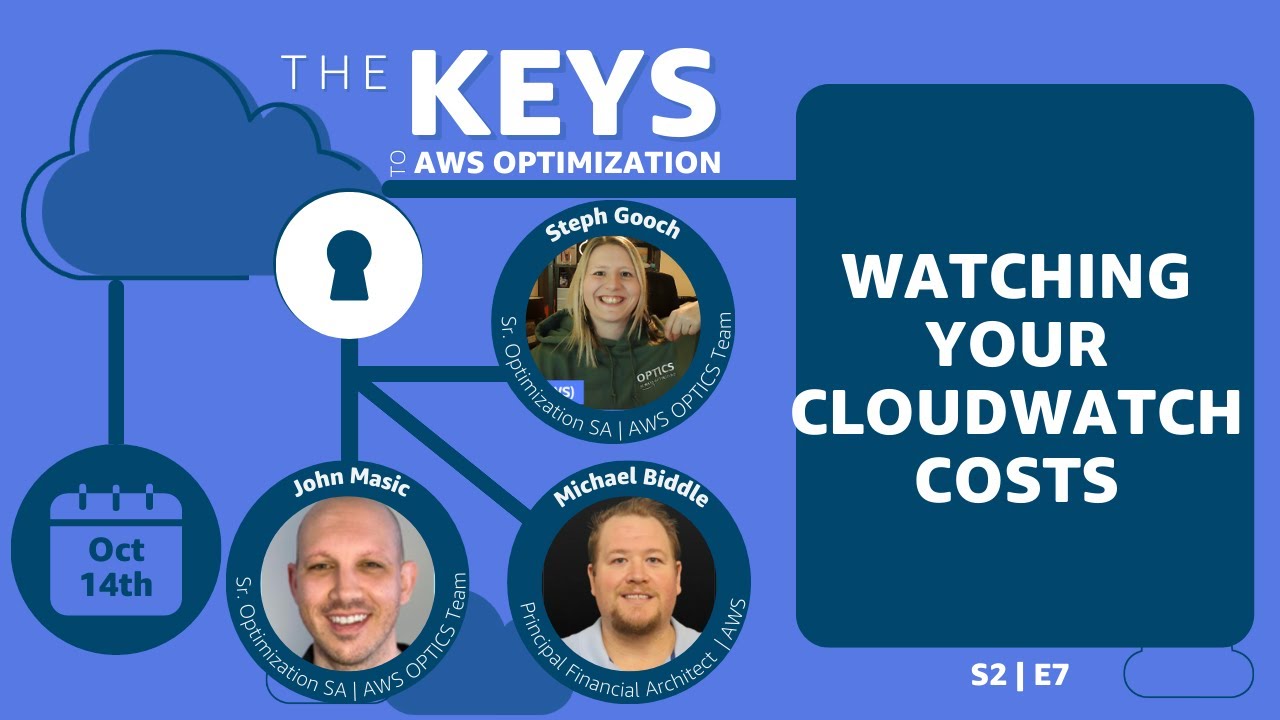 The Keys to AWS Optimization | S2 E7 | Watching your CloudWatch Costs