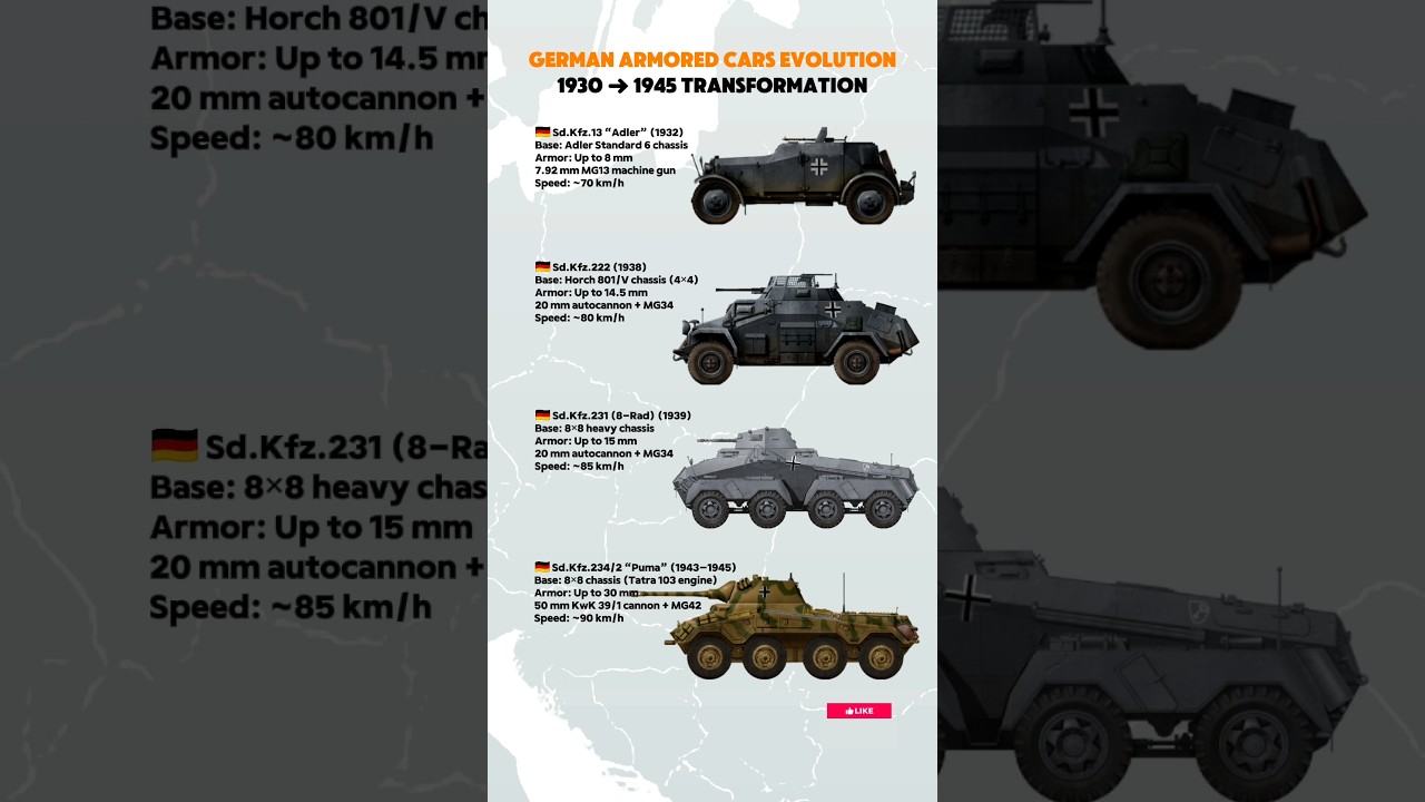 From Sd.Kfz.13 to Sd.Kfz.234 Puma: German Armored Cars Evolved (1930&ndash;1945)