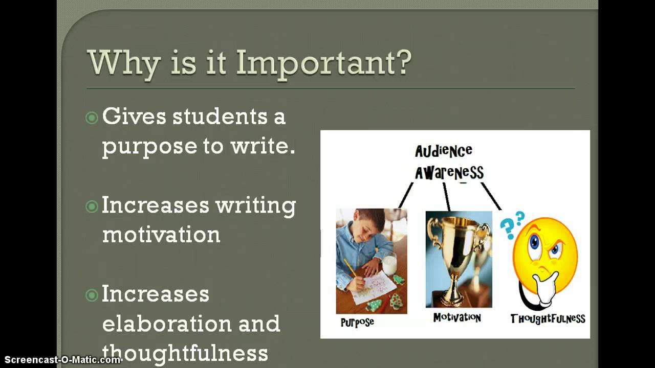 Blogging and Audience Awareness