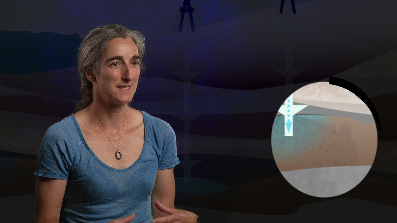 Carbon Capture and Storage (CCS)