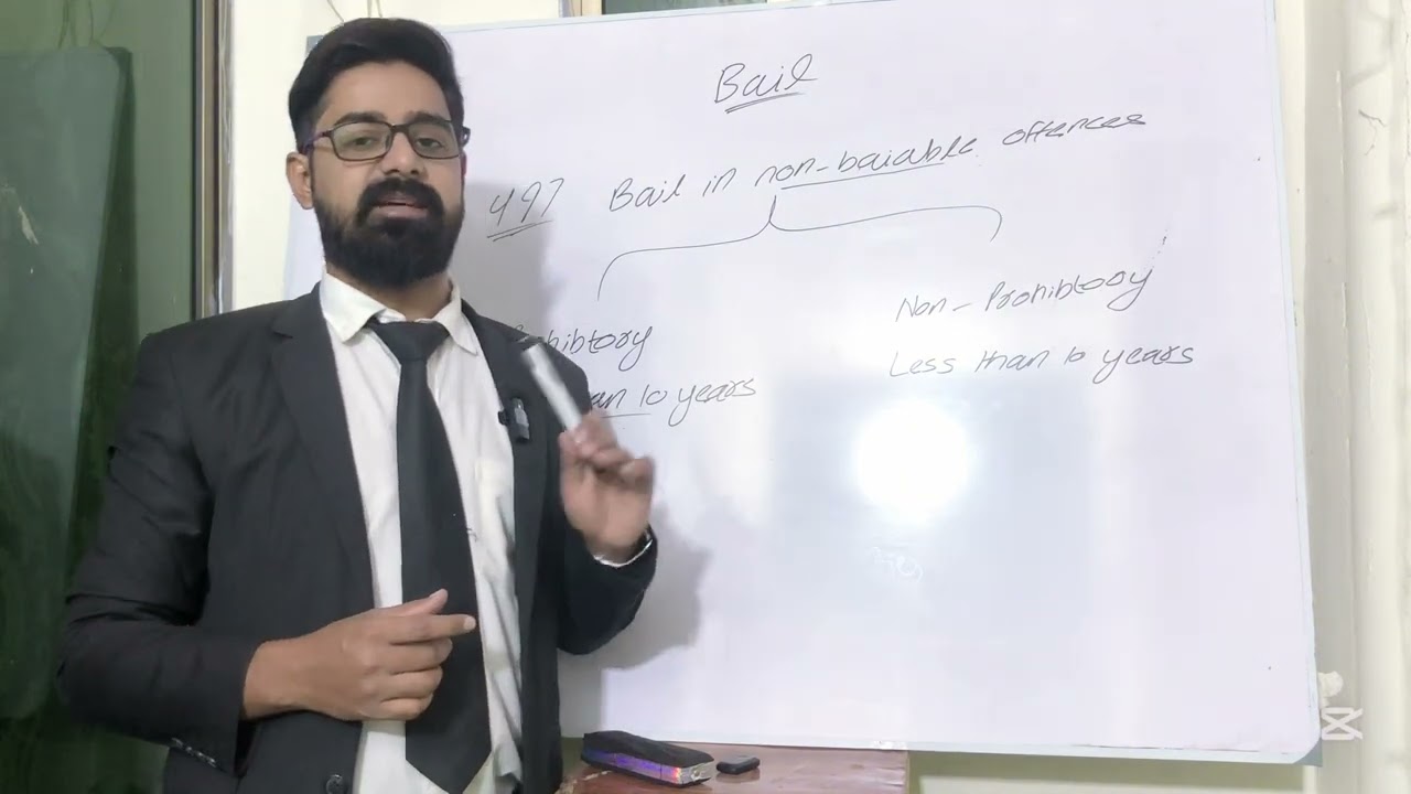 Bail, Bail in bailable and non bailable offences, Protective,Anticipatory bail. Sec 496,497,498 CRPC