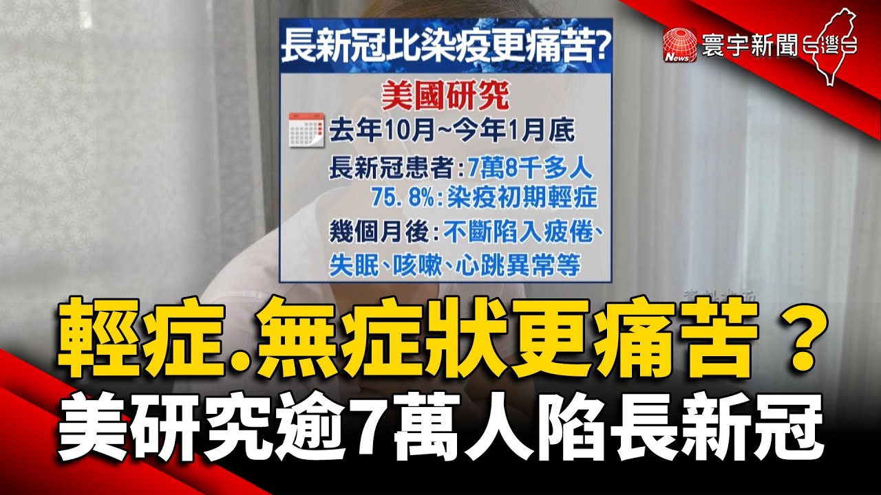 輕症.無症狀比染疫更痛苦？美研究逾7萬人陷長新冠 @globalnewstw