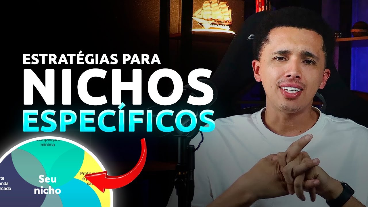 COMO CRIAR ESTRATÉGIAS PARA NICHOS ESPECÍFICOS DE TRÁFEGO PAGO DE NEGÓCIOS LOCAIS