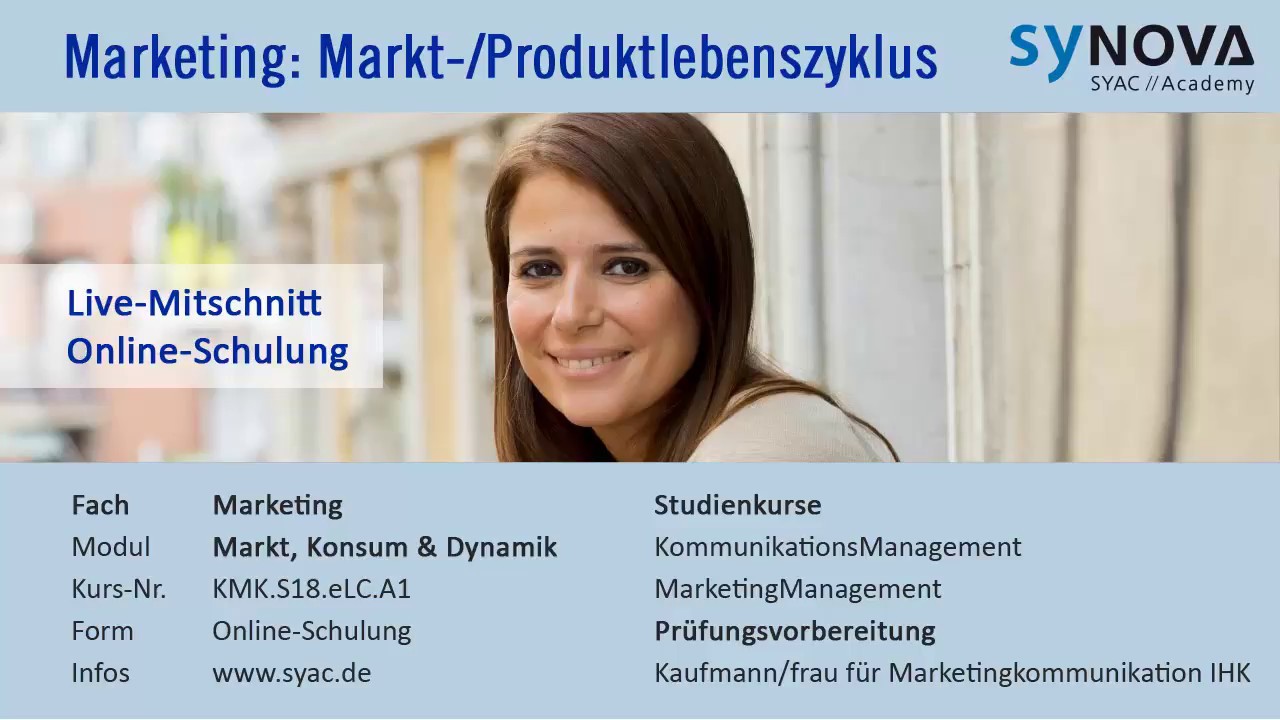 Marketing &raquo; Produktlebenszyklus im Markt | SYAC.DE