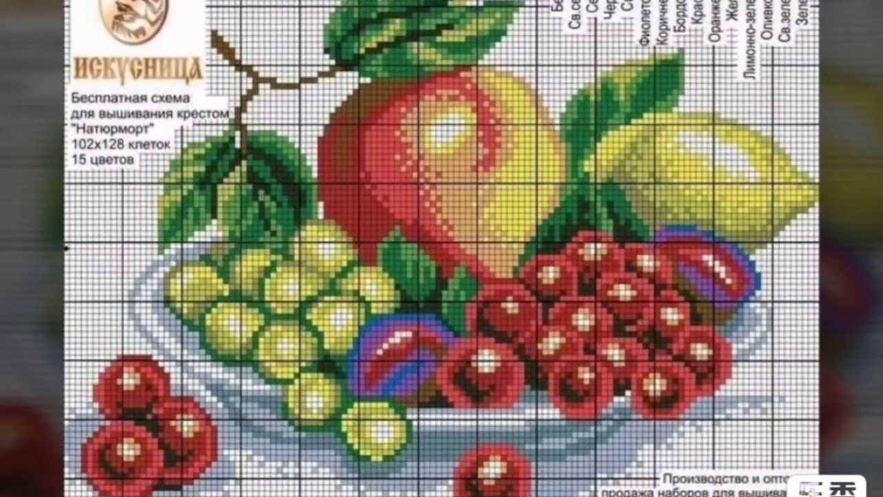 Cestas de frutas || punto de cruz