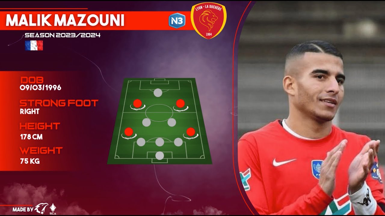 Malik Mazouni - Lyon la Duchère - N3 - 1ère partie de saison 23/24