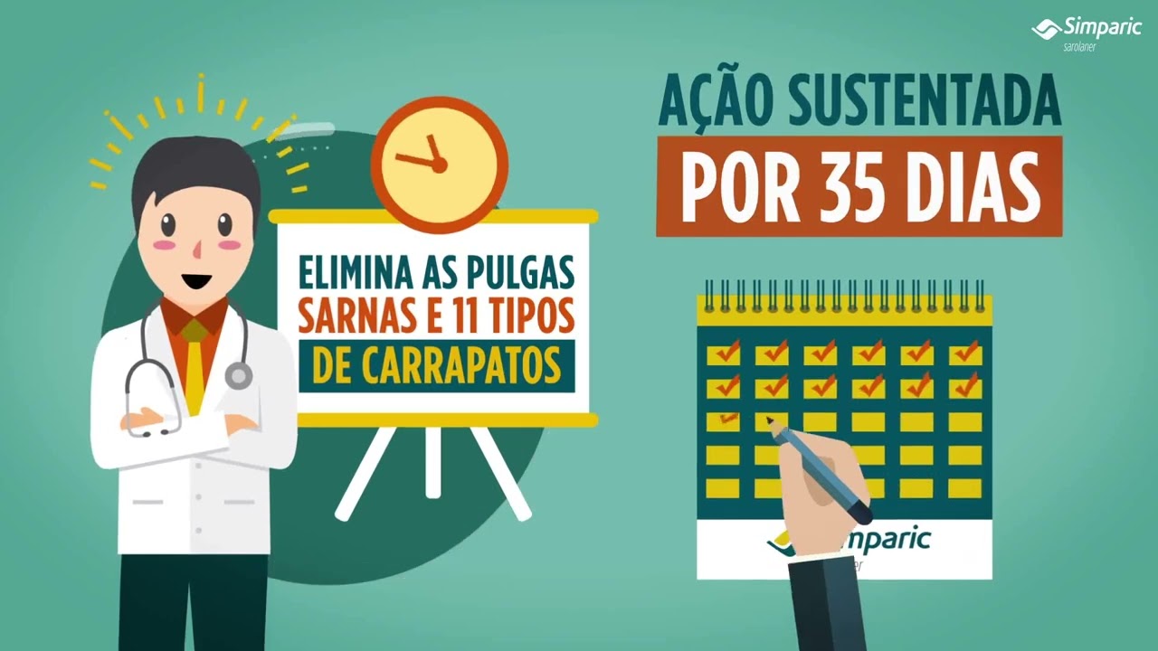 Simparic  - Antiparasit&aacute;rio da Zoetis contra carrapatos, pulgas e sarnas