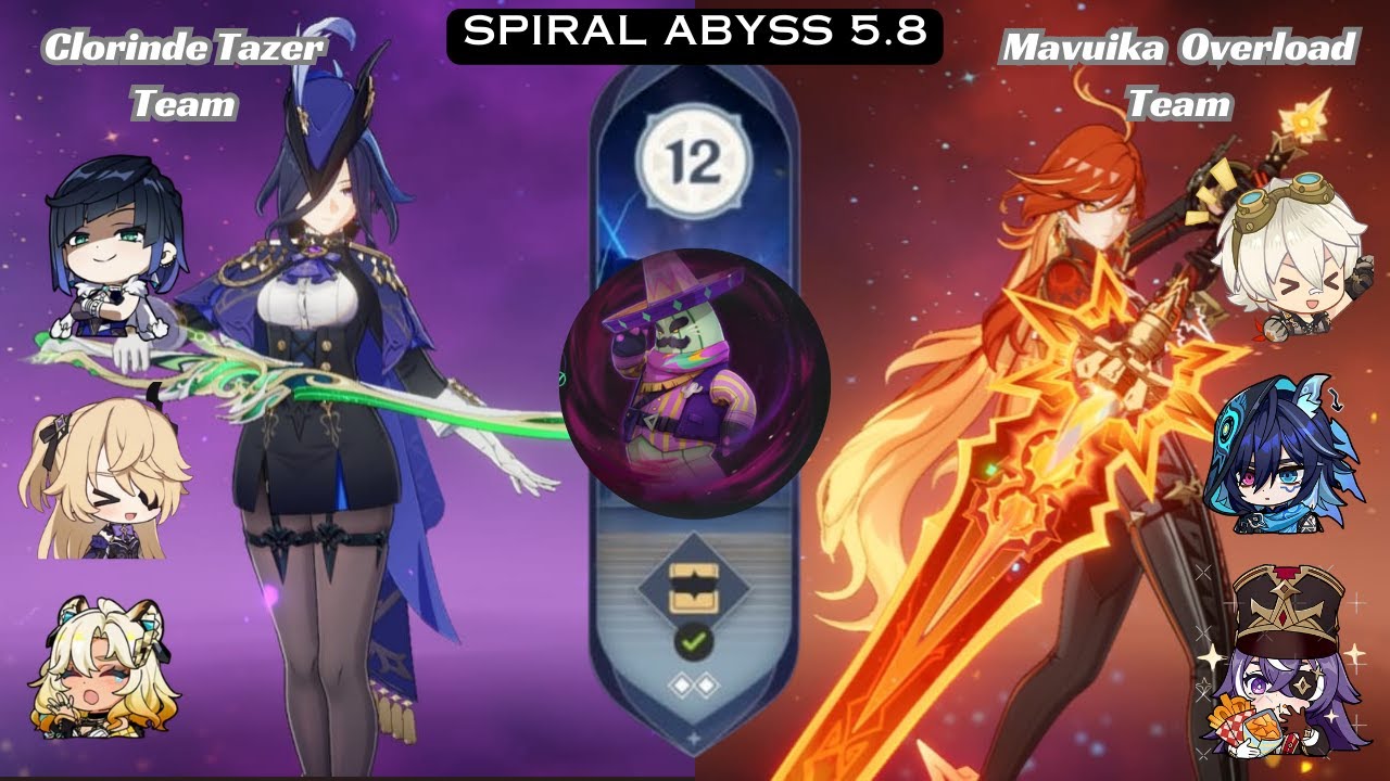 Spiral Abyss 5.8 Clear – Electro-Tazer Speed Team & Mavuika Overload Power Team