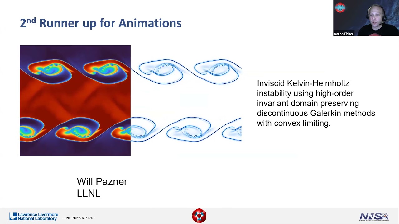 MFEM Workshop 2021 | Wrap-Up and Simulation Contest Winners