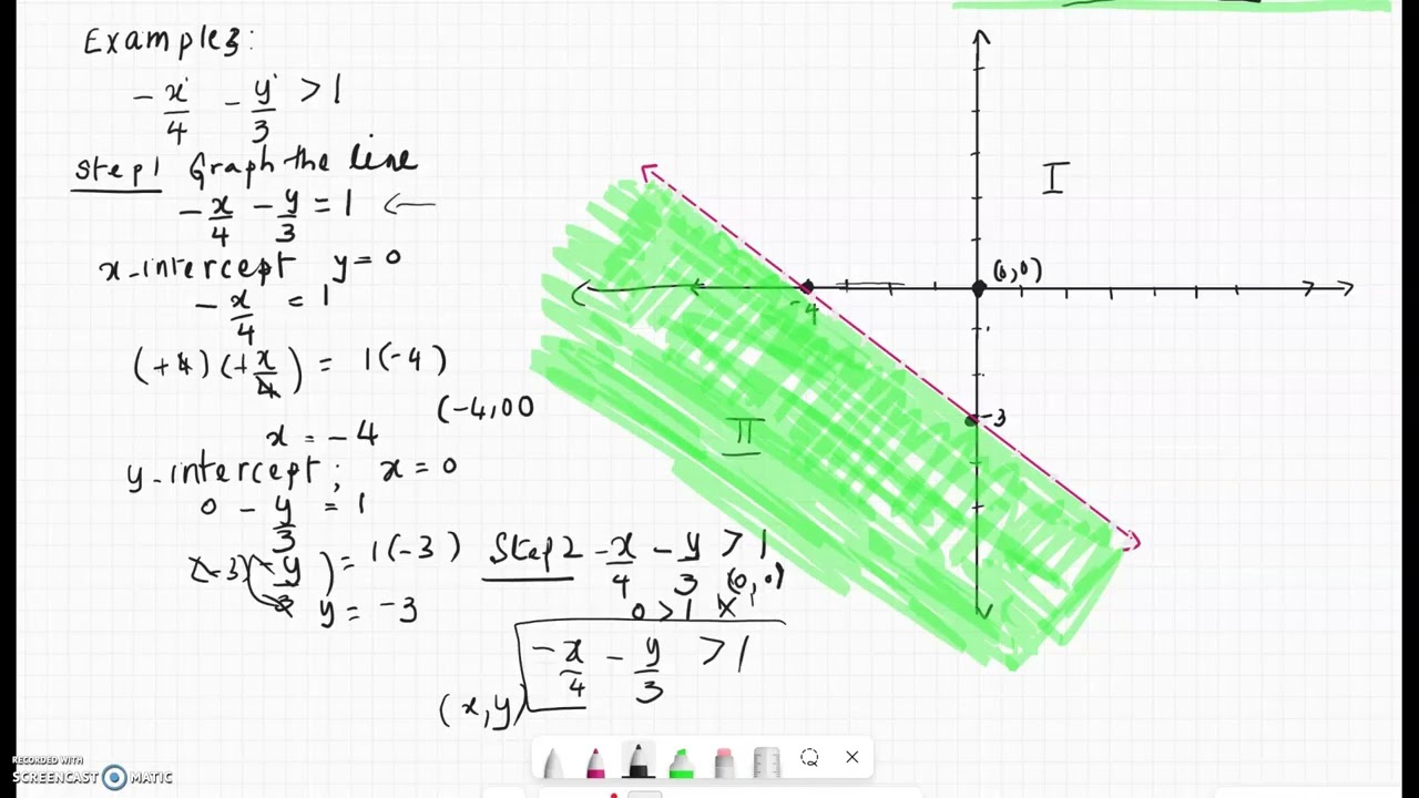 MTH100 Chapter 3.4 Linear Inequalities in two Variables Part 3