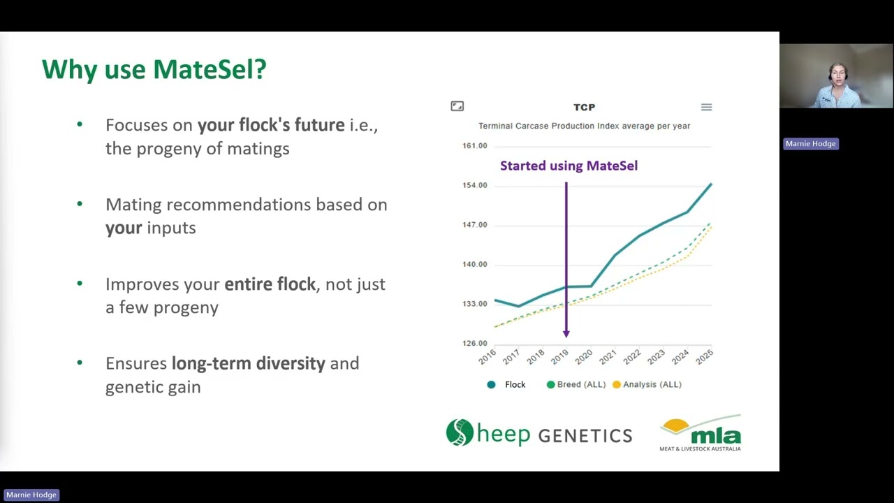 1.  Introduction to MateSel