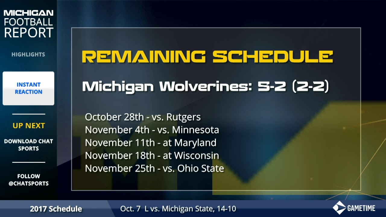 James Yoder Breaks Down The Remainder Of Michigan's Schedule