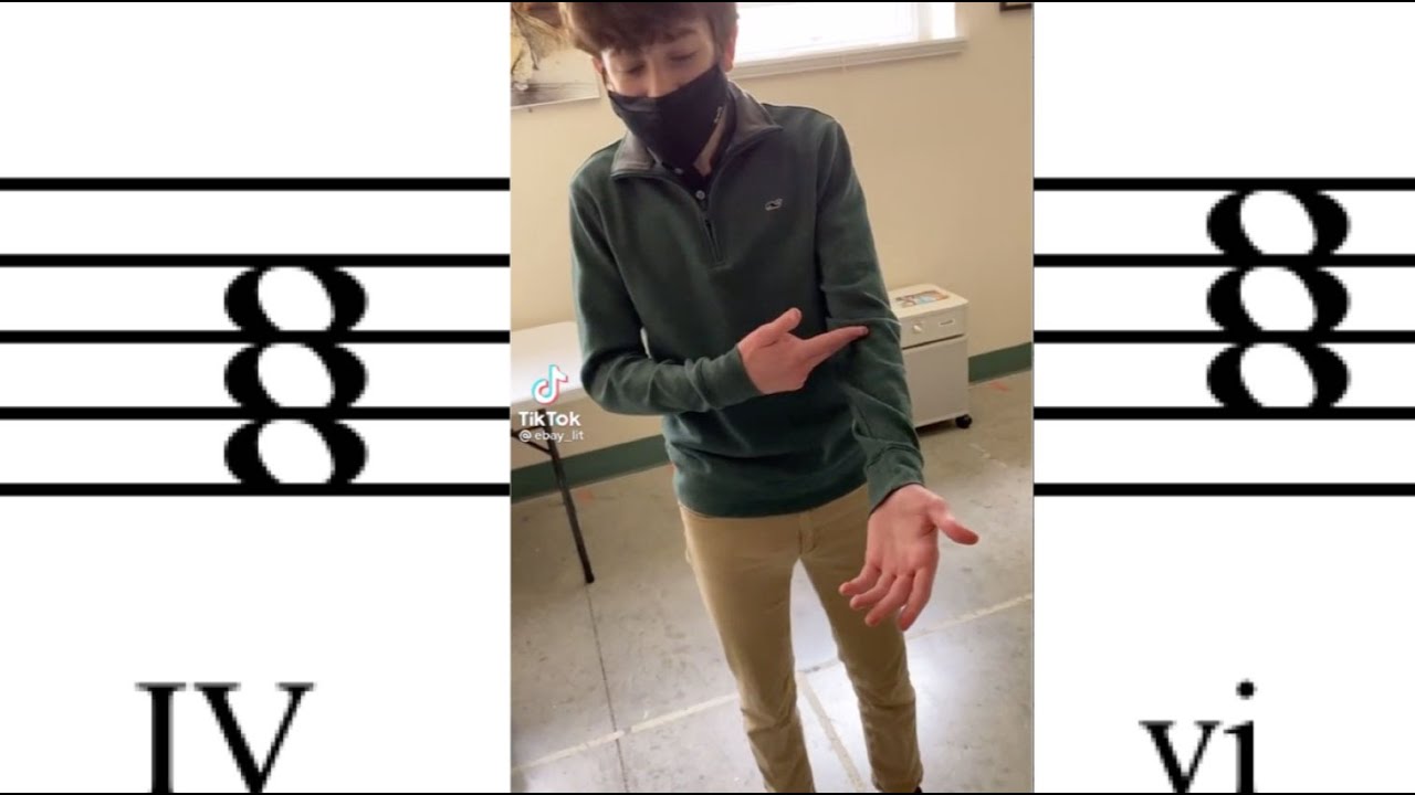 Heavenly SHEEESH Transcription (Harmonised SHEEESH)