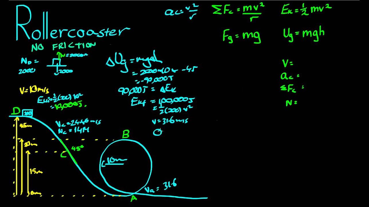 Circular Motion - Rollercoasters