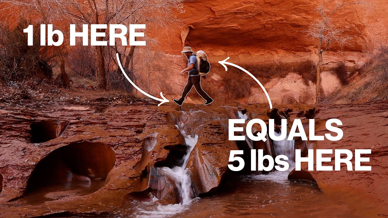 A Pound on Your Feet equals FIVE on Your Back