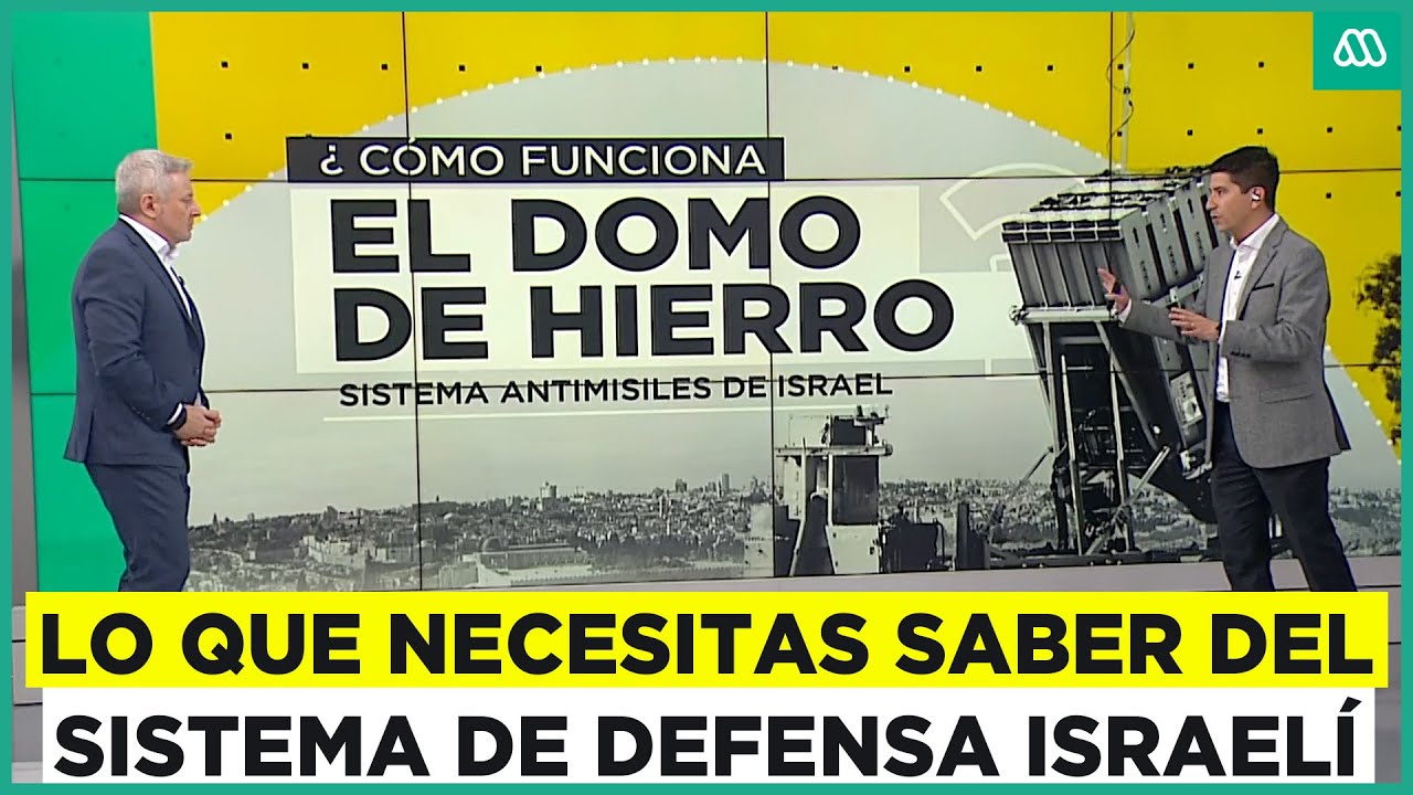 ¿Qué es el domo de hierro? El avanzado sistema de defensa de Israel
