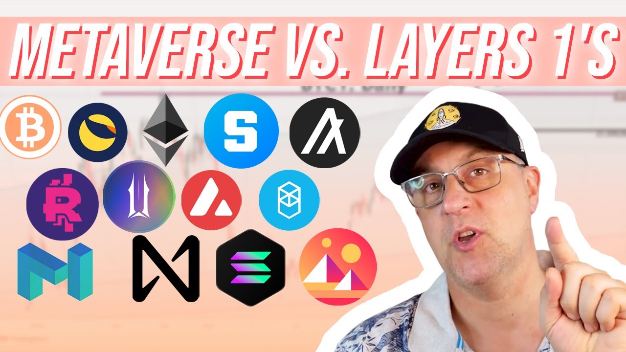 SOL $280. NEAR, FTM Next? RMRK on the Dip. Metaverse vs. Layers 1's | Token Metrics Live