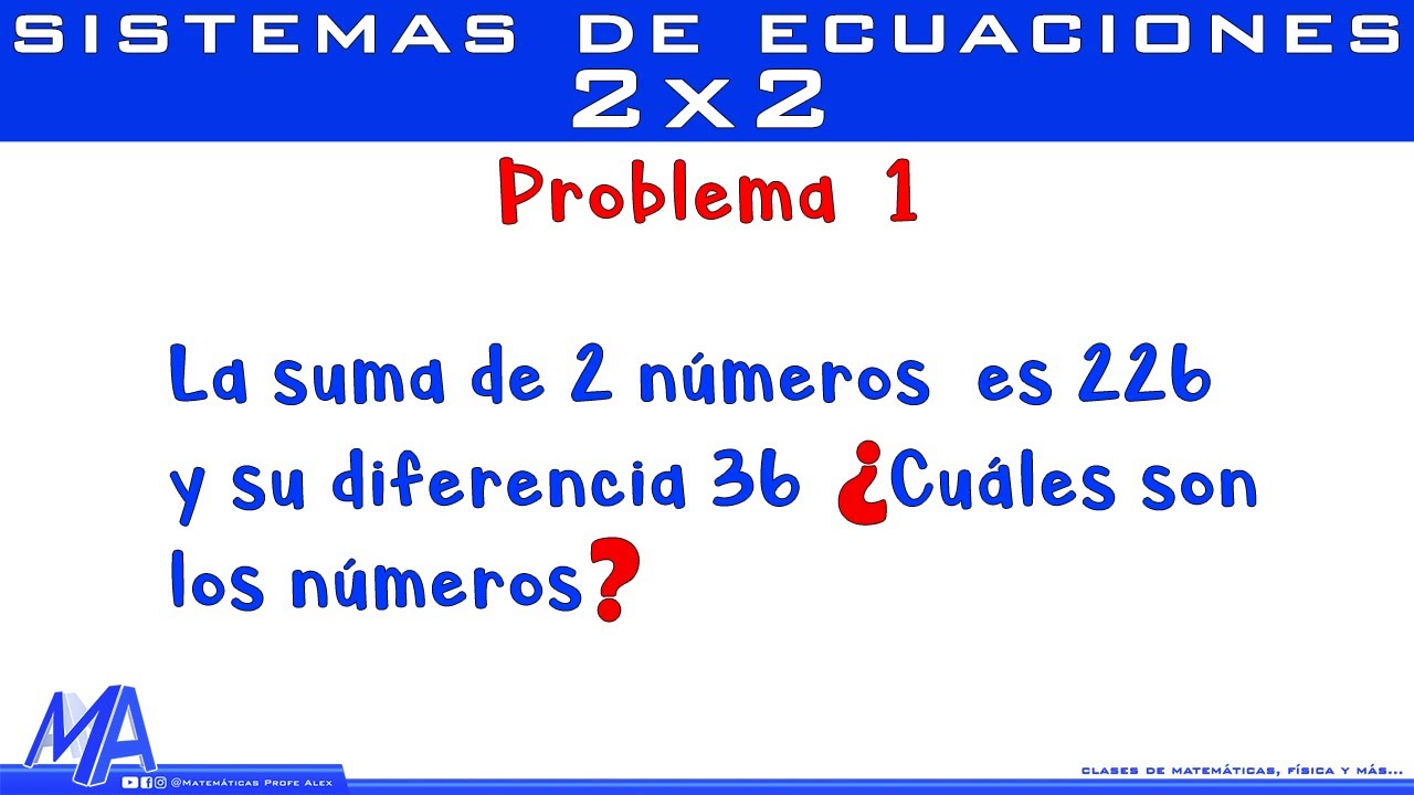 Solución de problemas con Sistemas de Ecuaciones Lineales 2x2 | Ejemplo 1