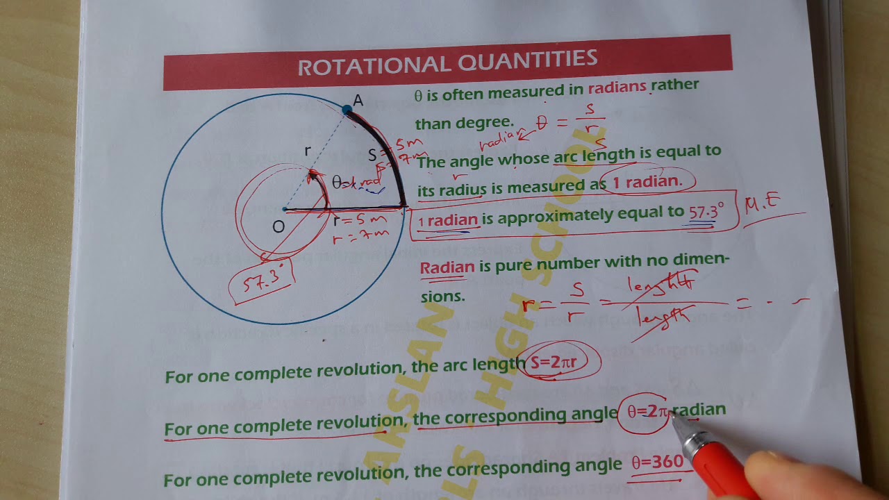 1- MEASURING ROTATIONAL MOTION  | HOLT PHYSICS