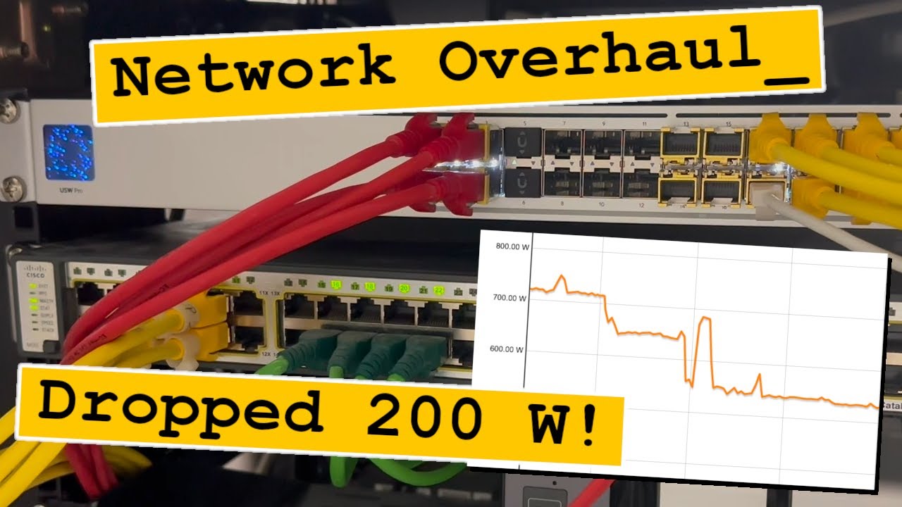 Home Lab Makeover: Ditching old Cisco for Power-Efficient Ubiquiti [TPC Special Behind-the-Scenes]