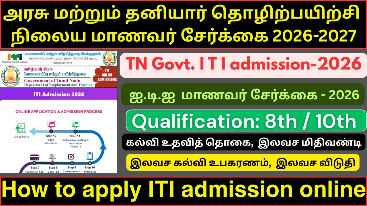 Govt. ITI Admission 2026 | Eligib - 8th, 10th | Scholarship, Free Equipments & Hostel | How To Apply