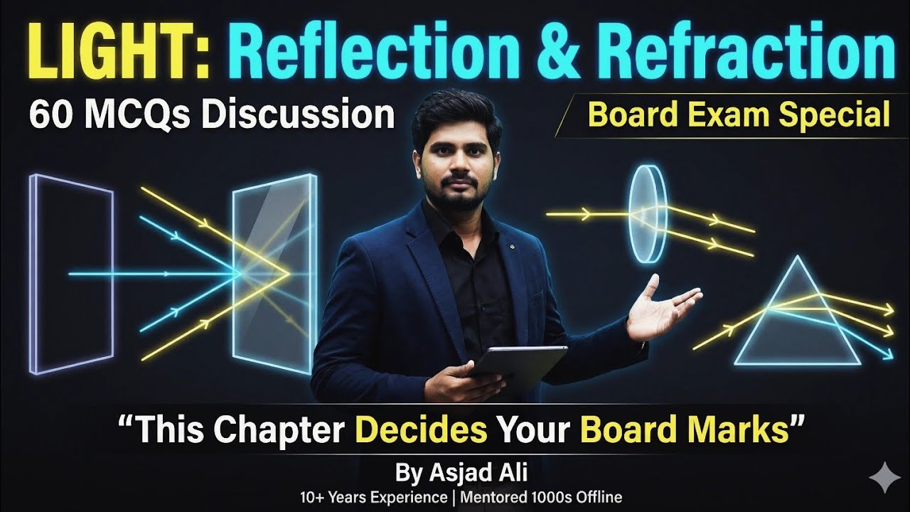 Light Reflection & Refraction 🔥 60 MCQs | This Chapter Decides Your Board Marks | Class 10